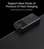 P30 20000mAh Fast Charging Power Bank – Versatile Portable Charger with Multi-Device Support