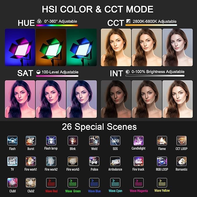 LED 660 Pro Light Kit – Premium, Portable LED Panels for Professional Photography & Video