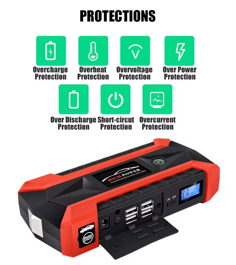 High Power 20000mAh Car Jump Starter & Portable Power Bank – Multi-Function, Safe, and Compact