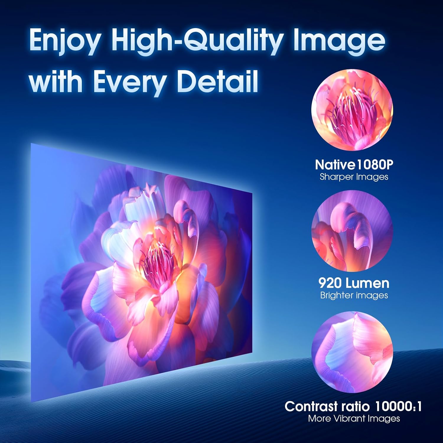 Mini Projector 2024 | Upgraded 1080P Native 4K Support | Portable Smart Projector with WiFi 6, BT5.2, Dual Control & 180° Keystone Correction
