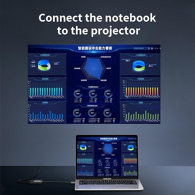 Portable Mini Projector | 4K Ultra Clarity, 1080P, Android 10.0, 5G Wi-Fi & Bluetooth