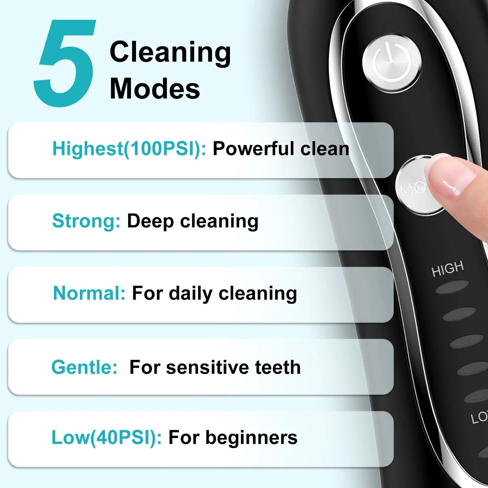Portable Dental Water Flosser – Rechargeable Oral Irrigator with Bag, IPX7 Waterproof, Perfect for Home and Travel