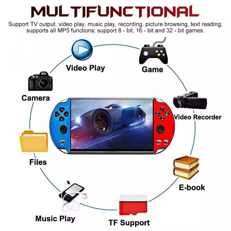 Retro Handheld Game Console | 7-Inch MP5 Video Game Player with 12 Emulators & 10,000 Games | Portable Classic Gaming Handheld