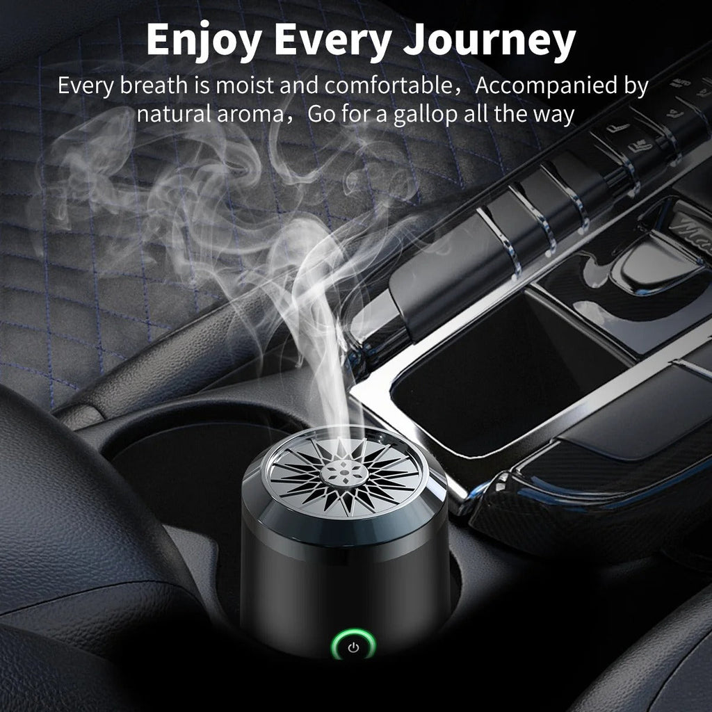 Mini Portable Incense Burner | USB Rechargeable Aroma Diffuser | Electric Arabic Bakhoor Holder for Muslim Home Decor