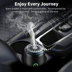 Mini Portable Incense Burner | USB Rechargeable Aroma Diffuser | Electric Arabic Bakhoor Holder for Muslim Home Decor