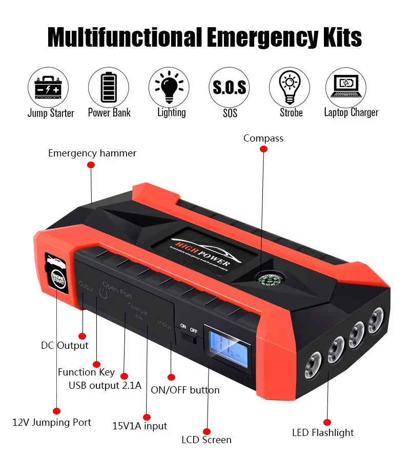 High Power 20000mAh Car Jump Starter & Portable Power Bank – Multi-Function, Safe, and Compact