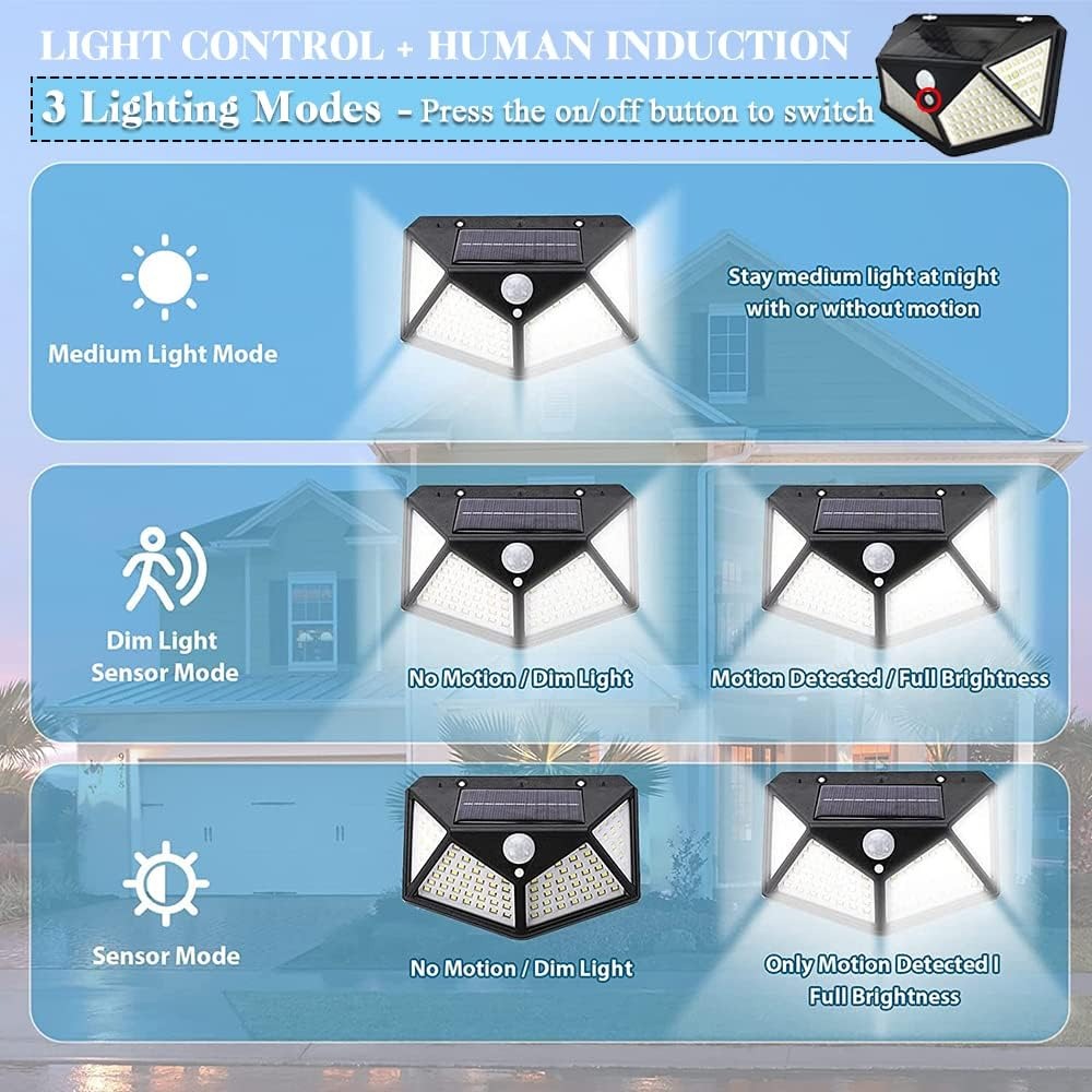 Waterproof Outdoor Motion Sensor Infrared Wall Lamp | 100 LED Solar-Powered Garden Sensor Light | Easy Installation, Versatile Mounting on Walls, Trees, Glass & Metal