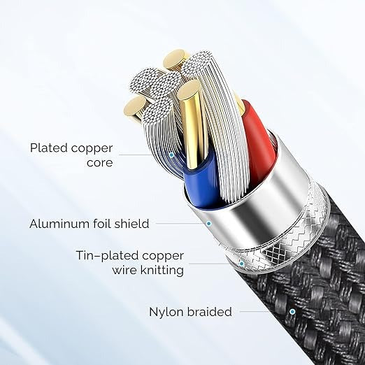 6ft USB C to USB Type C Cable | 60W PD Quick Charger Cable | 2 Meter Fast Charging & Data Sync | Durable & Flexible Design for USB-C Devices