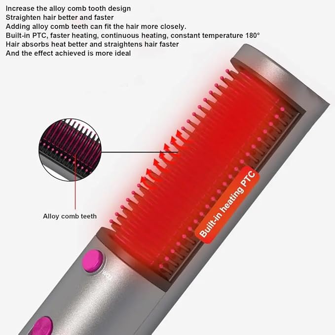3-in-1 Hot Air Brush | Dry, Straighten, and Curl | Effortless Hair Styling Made Simple