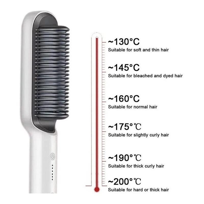 Multifunctional Hair Straightener Brush | Heating Curler, Straightener & Styler Comb for Hair & Beard | Fast Heating Straightening Iron