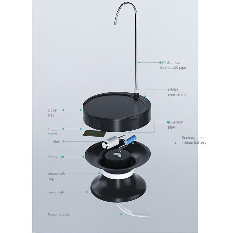 USB Rechargeable Water Pump | Portable Tap Dispenser for Bottled Water | Perfect for Home, Office & Outdoor Use