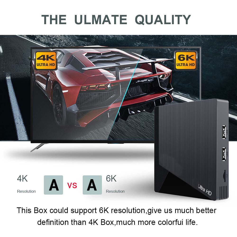 8K Ultra HD Android 12.1 TV Box