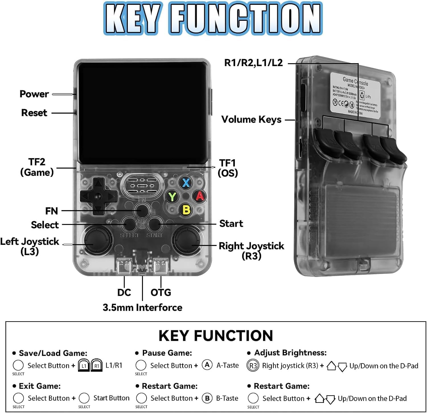 R36S Retro Handheld Game Console. 3.5" IPS, 128GB, 40,000+ classic games. Open-source ARKOS, 3500mAh battery for long play.