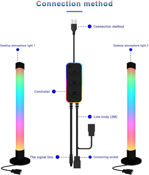 Smart LED Light Bar | RGB Lights with Bluetooth App Control | 16 Million Colors for TV, PC, Gaming, & Room Decor
