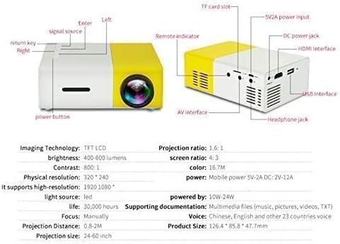 YG300 Mini Projector – Portable Pico Full Color LED LCD Video Projector for Diverse Entertainment Needs