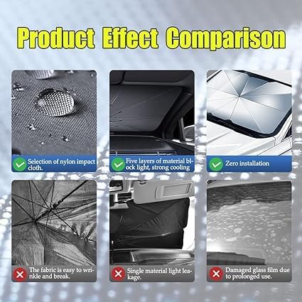 Auto Sunshade Umbrella – Foldable Windshield Heat & UV Protection for Cars, Trucks, and SUVs