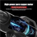 Hydrowasher - Ez Jet Cordless Power Washer | 6-in-1 Wireless High-Pressure Water Gun for Cars, Patios & More