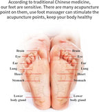 Multifunction Foot Massager – Heated Shiatsu with Panel Control for Home & Office