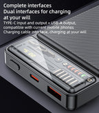YP57 Fast Charging Power Bank – 10000mAh Dual Output with 15W + USB 22.5W and Transparent Battery Display