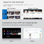 Q5 Android 10.0 OS 4K Smart TV Box | Allwinner H313 Media Player with 2GB RAM & 8GB Storage | Compact Home Theater Solution