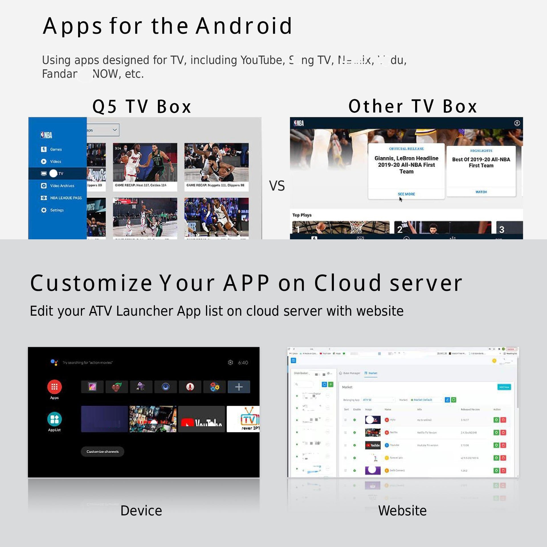 Q5 Android 10.0 OS 4K Smart TV Box | Allwinner H313 Media Player with 2GB RAM & 8GB Storage | Compact Home Theater Solution