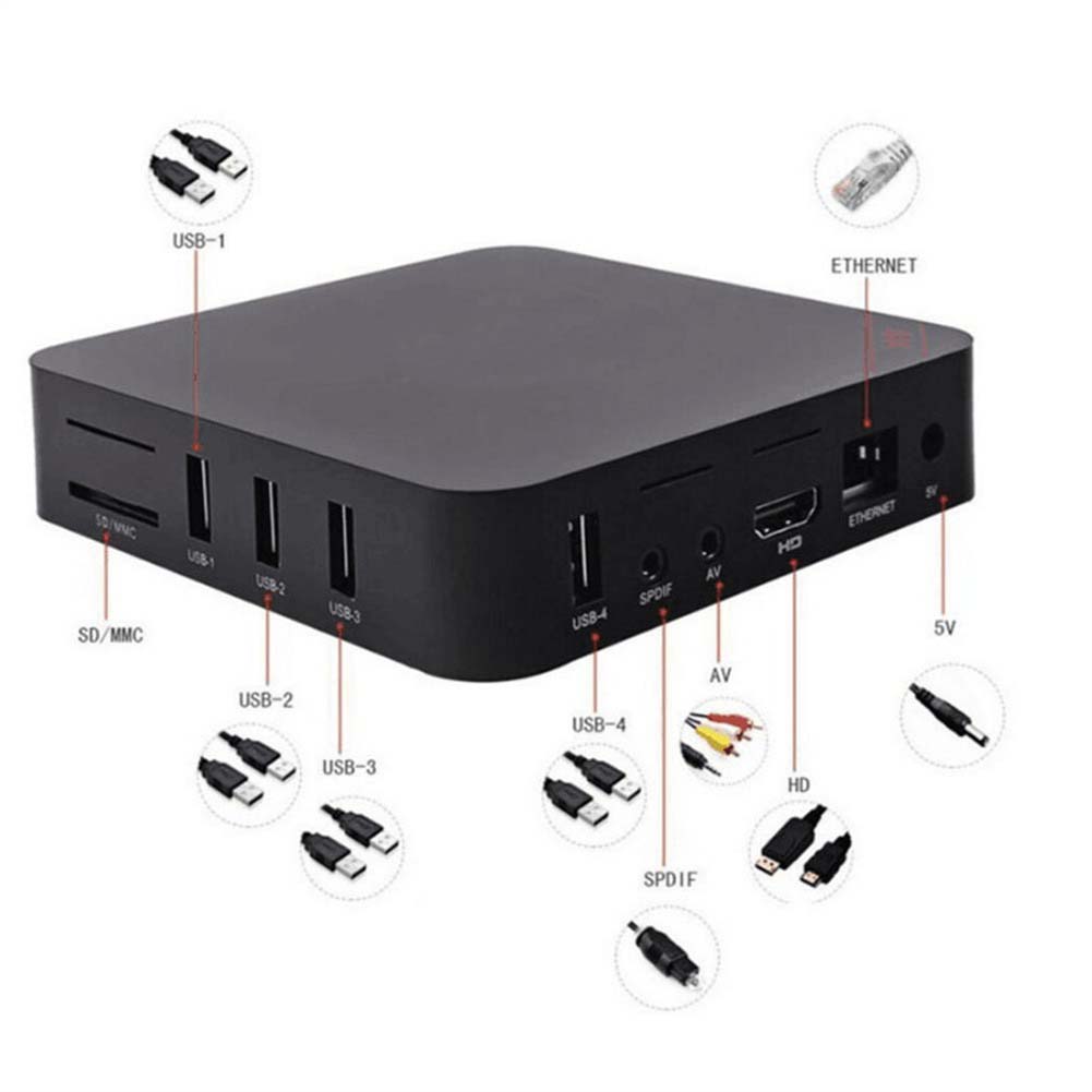 MXQ Pro TV Box 4K 5G
