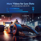 X10 Plus Portable Projector – Android 11 Gaming Console & HD 720p Smart Home Theater