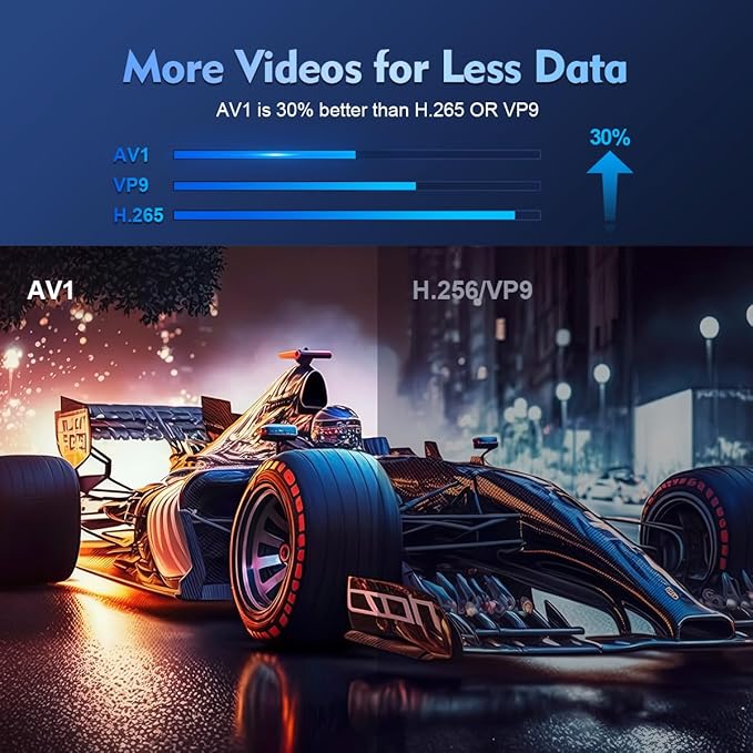 X10 Plus Portable Projector – Android 11 Gaming Console & HD 720p Smart Home Theater