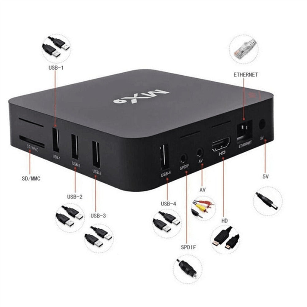 MXQ Pro TV Box 4K 5G | Android 10 Set-Top Box with HD Internet Streaming