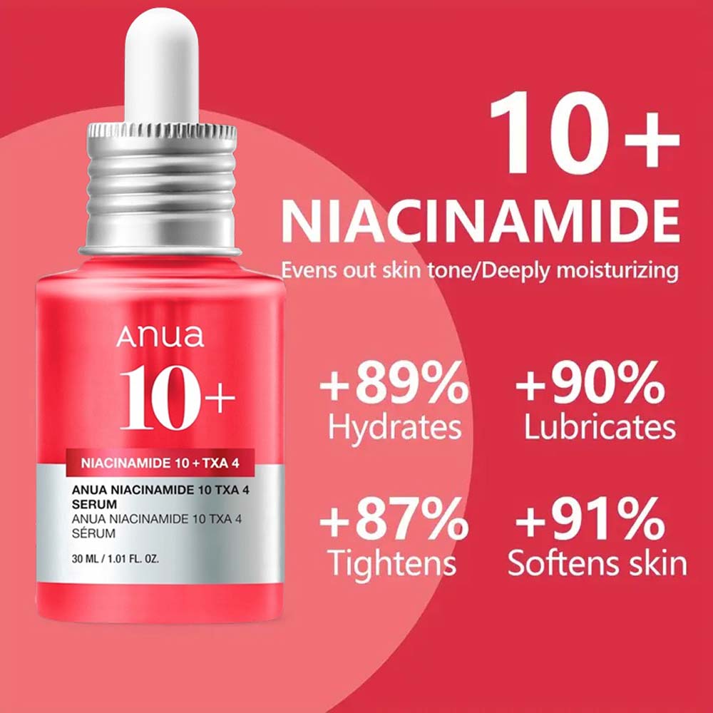 Anua Niacinamide 10% + TXA 4% Serum - 30ml Brightening, Pore Refining & Dark Spot Treatment for All Skin Types