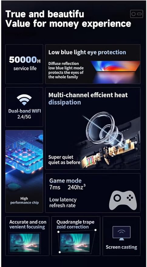 Smart Home Theater 4K Projector – WiFi & Bluetooth, 1200 ANSI Brightness, 50-150 Inch Display