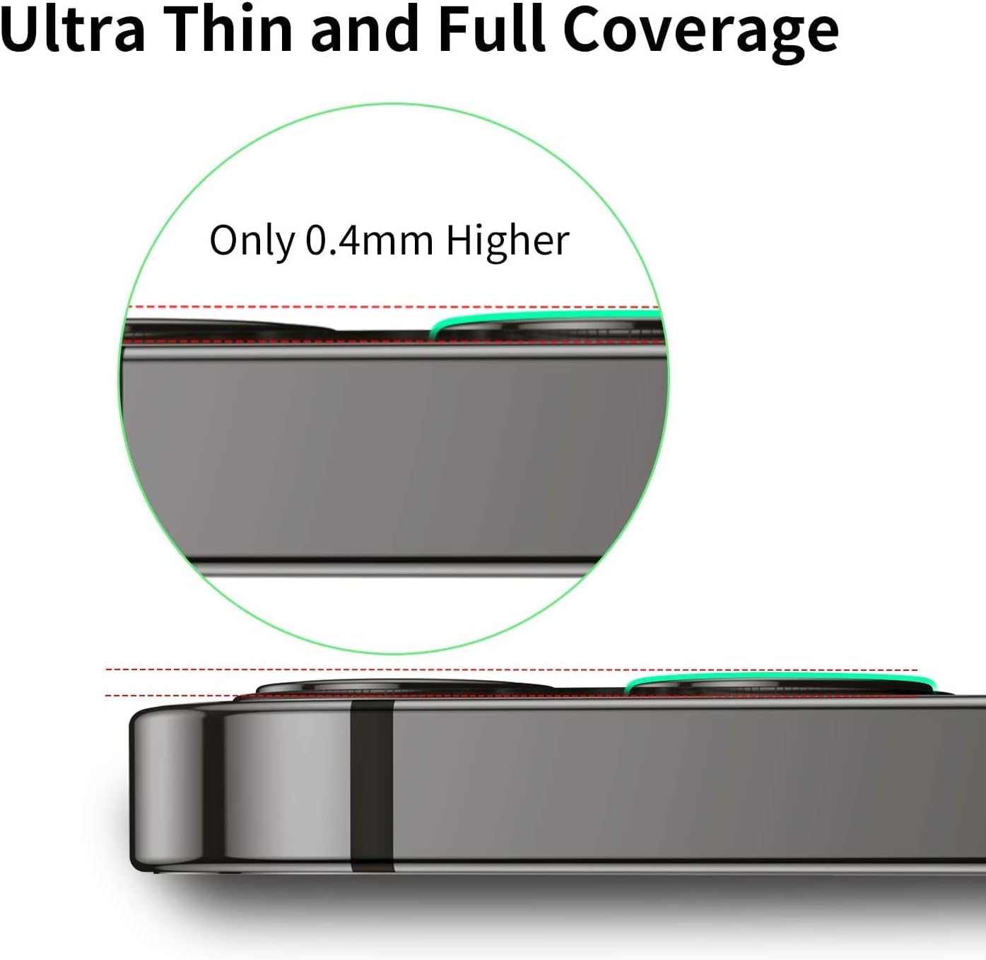 Camera Lens Protector for iPhone 13 Pro/Pro Max | 9H Tempered Glass & Metal Ring